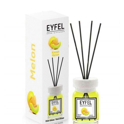 Diffuseur Parfumé Eyfel – Melon 🍈
Une explosion de fraîcheur fruitée pour votre intérieur - Senteurs du jardin